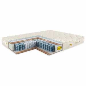мебель Матрас двуспальный Optimal Duo TFK 2000x1600