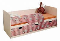 мебель Кровать Минима 800х1860