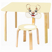 мебель Набор для детской Мордочка PLT_10373-2